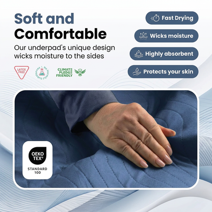 MedLex Hospital-Grade Re-Usable Incontinence Bed Pad | Built for the Proud Care-Givers