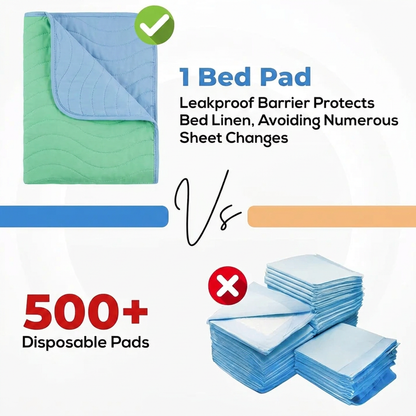 MedLex Hospital-Grade Re-Usable Incontinence Bed Pad | Built for the Proud Care-Givers